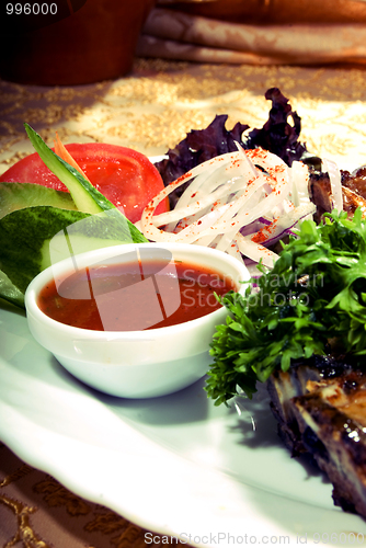 Image of Fried meat      