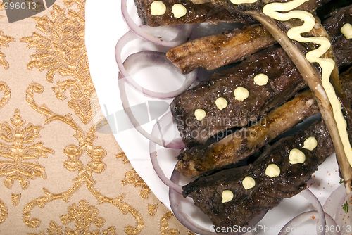 Image of Fried meat            
