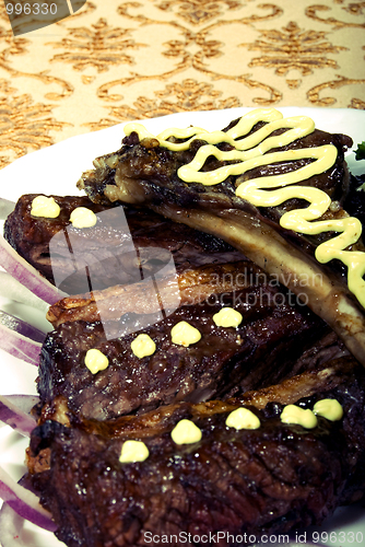 Image of Fried meat          