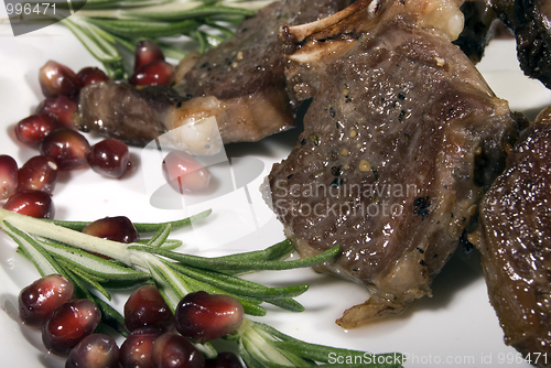 Image of Fried meat          