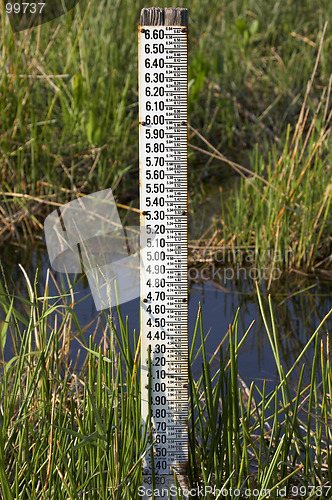 Image of Water level measurement gauge