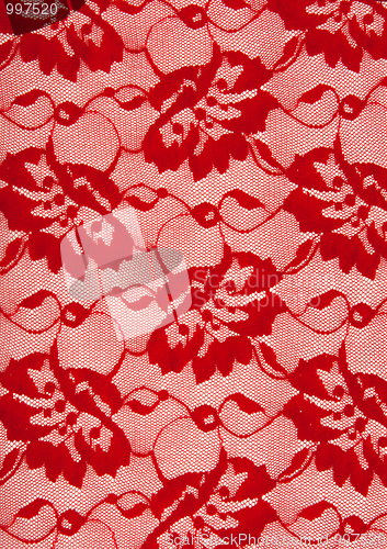 Image of Background from red lace