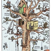 treehouseofadulthood La casa del árbol de la edad adulta, por Grant Snider 4