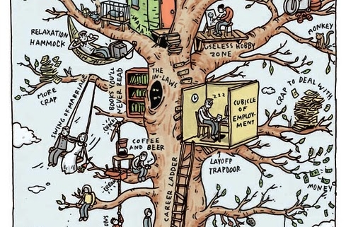 La casa del árbol de la edad adulta, por Grant Snider 1 La casa del árbol de la edad adulta, por Grant Snider 1