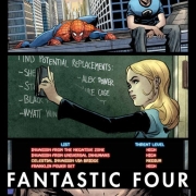 fantastic-four588 Fantastic Four #588, el siguiente tras la muerte en la familia 2
