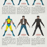wolverine-looks La evolución del traje de Lobezno 1