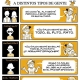 Cómo podríamos describir Juego de Tronos a distintos tipos de gente 9