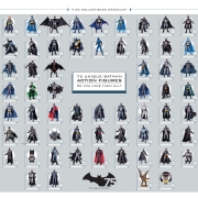 Checklist figuras de Batman – 01 Checklist figuras de Batman - 01