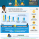 Infografía Oscars ’16 26 Infografía Oscars ’16 11