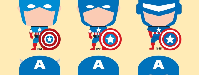 Infografía La evolución del Capitán América 1 Infografía Capitán America
