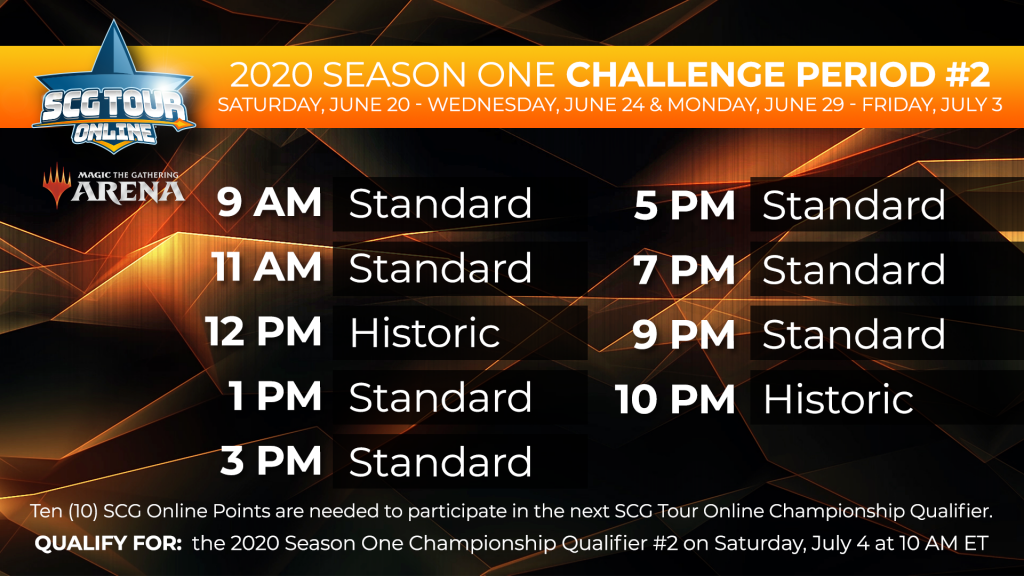 SCG Tour Online - Standard Challenge