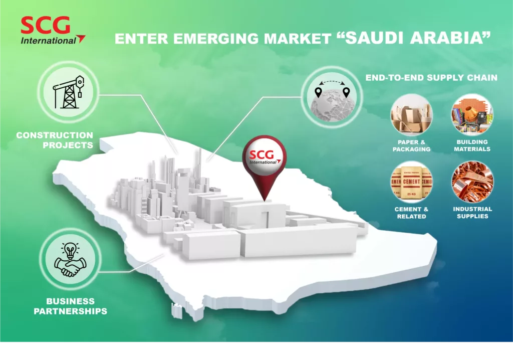 scg-internatioal-new-office-saudi-arabia