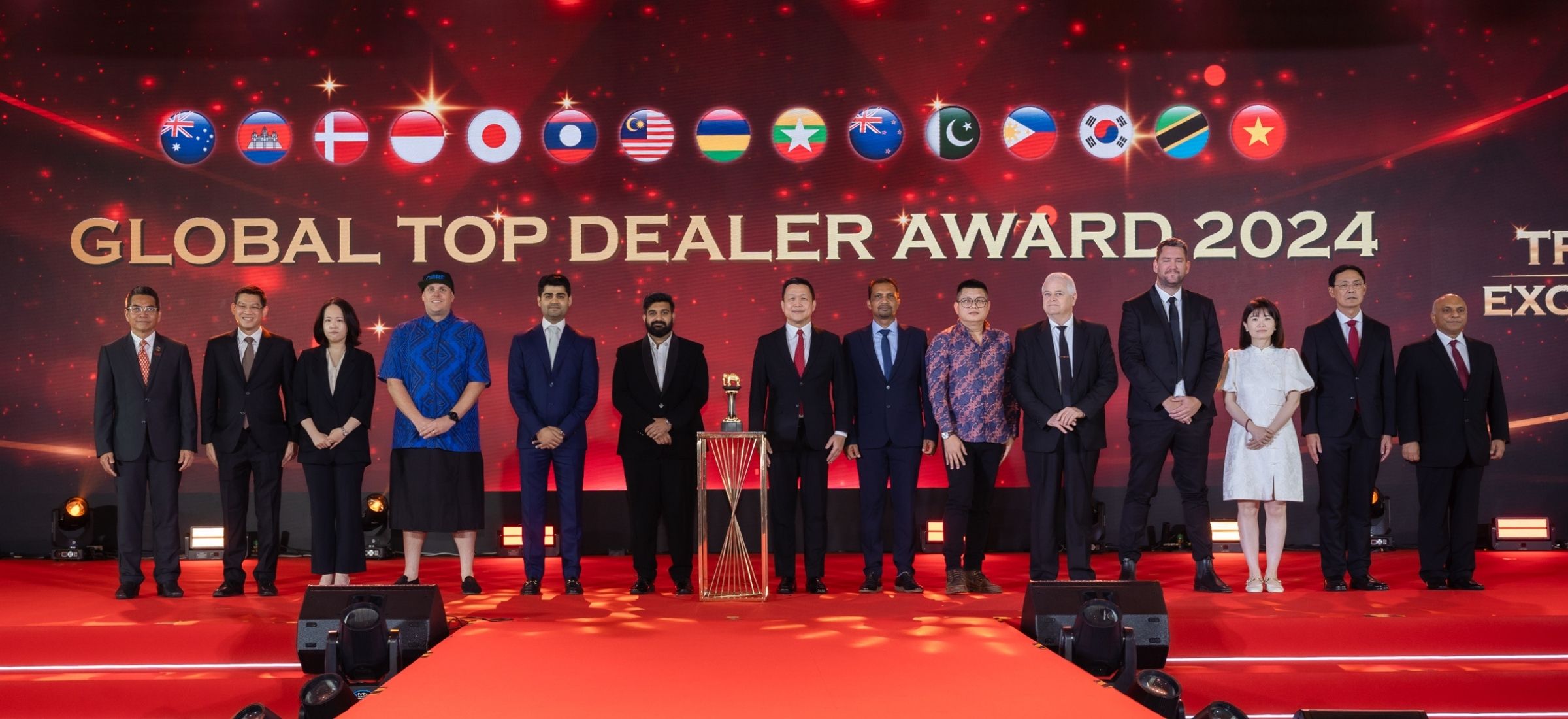 Website blog banner_Top dealer award SCG International top dealer award