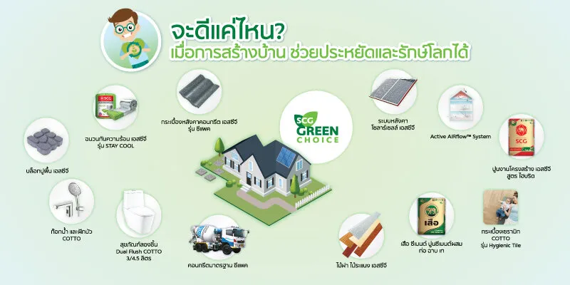 SCG Green Choice จะดีแค่ไหนเมื่อการสร้างบ้านทั้งหลัง สามารถช่วยโลกทั้งใบได้!