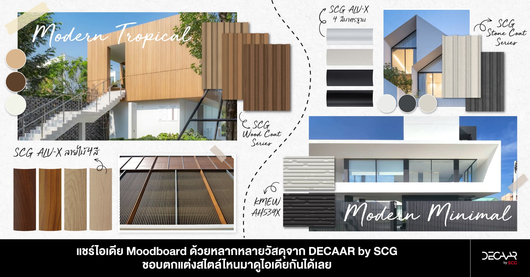 ผนังตกแต่ง เอสซีจี  รุ่นโมดิน่า-เอ็ม4 ขนาด 30x300x2.3 ซม. สีคาราเมล