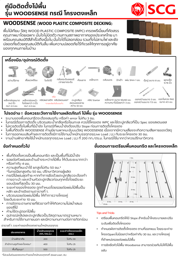 คู่มือติดตั้งไม้พื้น--Woodsense-Draft-RV11-โครงตงเหล็ก