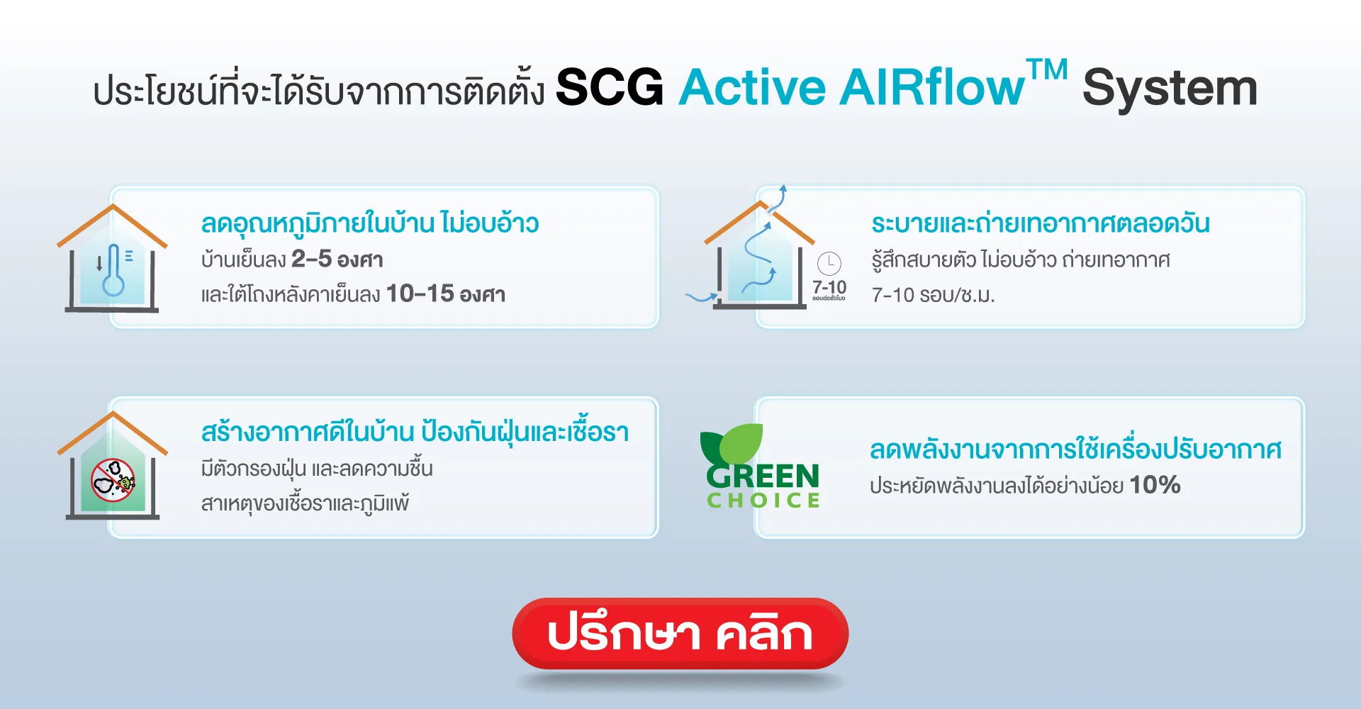 หลักการทำงาน scg active air flow system ระบบถ่ายเทและระบายอากาศ บ้านเย็นสบาย ไม่อบอ้าว