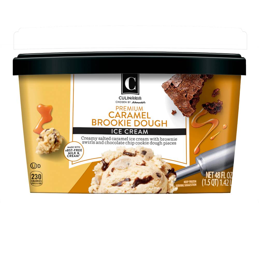 Schnucks