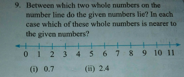 Between Which Two Whole Numbers On The Number Line Do The Gi Scholr