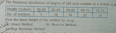 Y The Frequency Distribution Of Heights Of 100 Male Workers Scholr