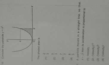 10 Consider The Parabola Y X 4 0 The Shaded Area Is 1 A Par Scholr