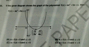 05 The Given Diagram Shows The Graph Of The Polynomial F X Scholr