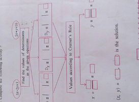 Complete The Tollowing Activity 3x 2y 3 2x P 16 Find The Val Scholr