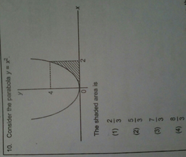 10 Consider The Parabola Yx 4 0 2 The Shaded Area Is 2 3 Scholr