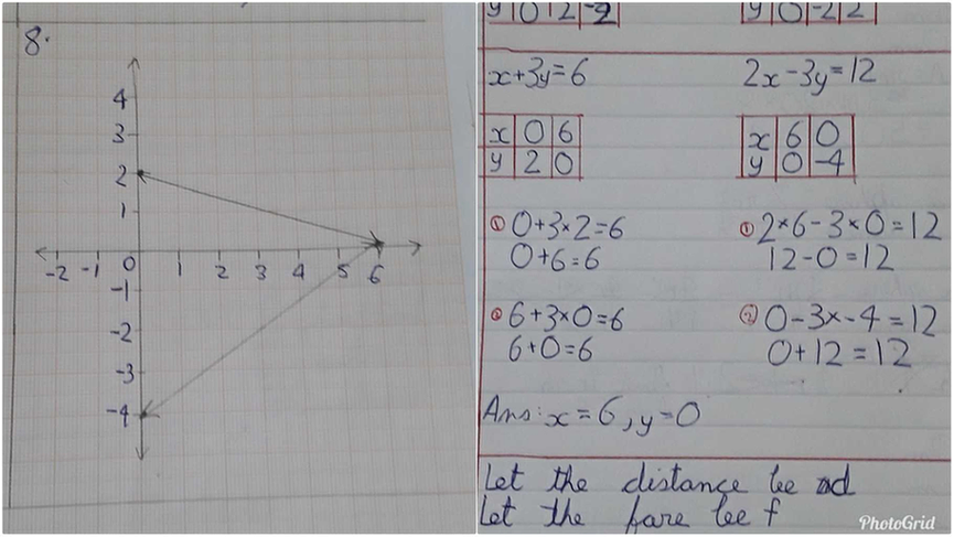 39 Solve The Given Ecquations Graphically 2x 3y 12 Scholr