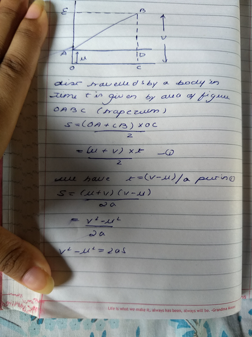 Derive The Third Kinematic Equation Of Uniformly Accelerated Scholr