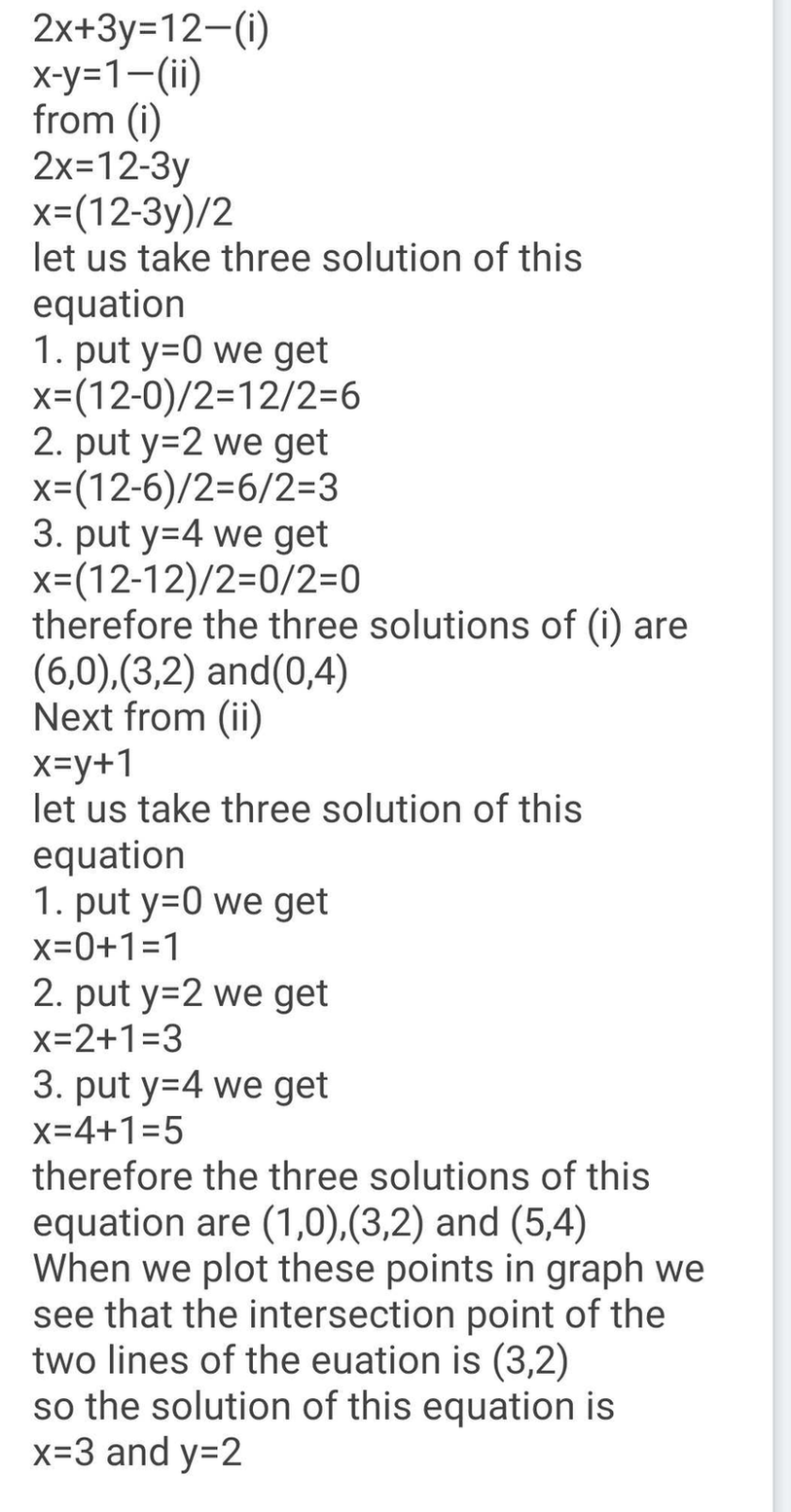 Olve The Following Simultaneous Equations Graphically 1 2x Scholr