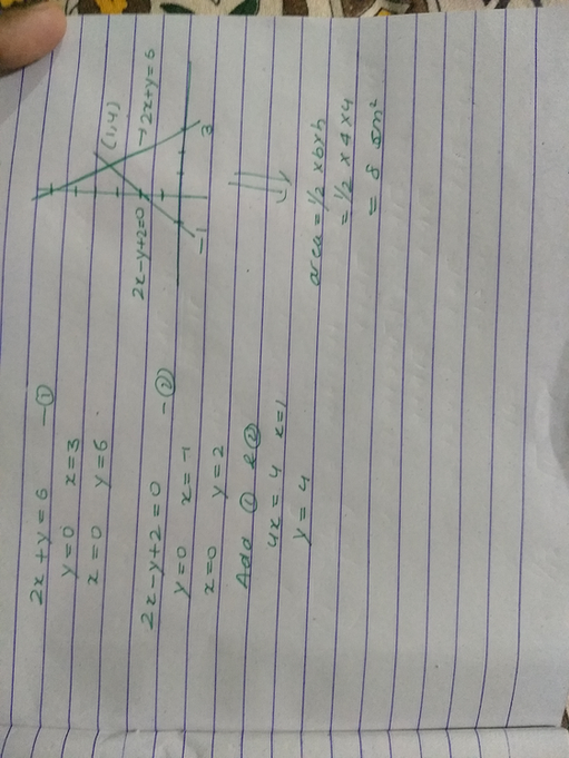 Draw The Graphs Of The Lines 2x Ty 6 And 2x Y 2 0 Shade The Scholr