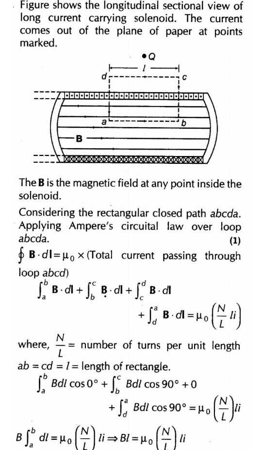 A Long Solenoid Of Length L Having N Turns Carries A Current Scholr