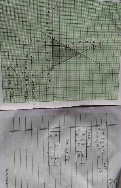 Draw The Graph Of 2x Y 6 And 2x Y 2 0 Shade The R Scholr