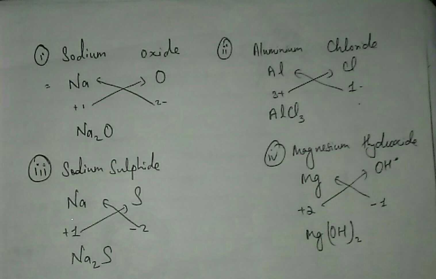 Sodium oxide