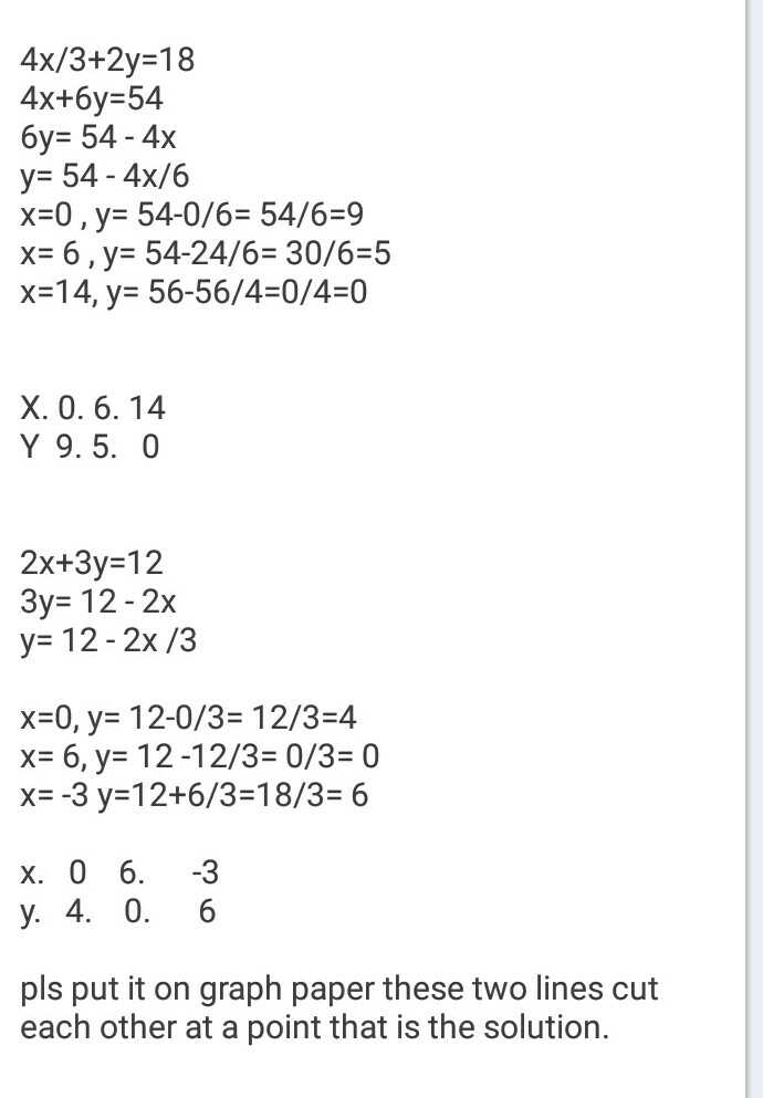 4 3 X 2y 18 2x 3y 12 Find This Problem By Using Graph Scholr