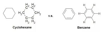 i) compare the structure of benzene and cyclohexane by draw ? | Scholr™