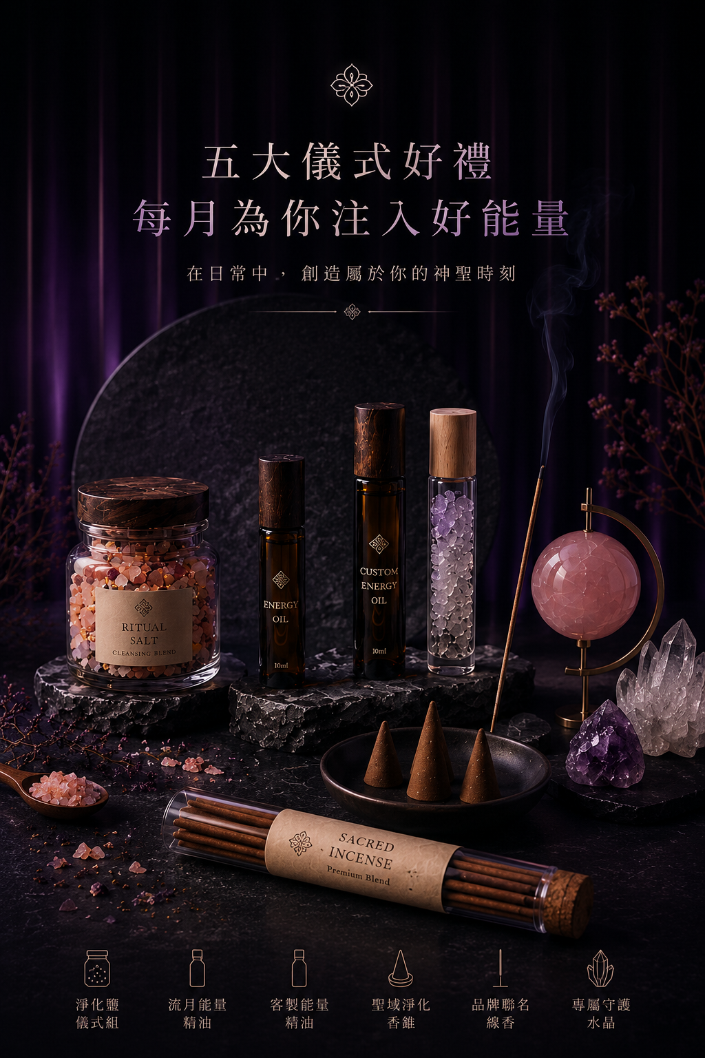 訂閱制產品開箱圖