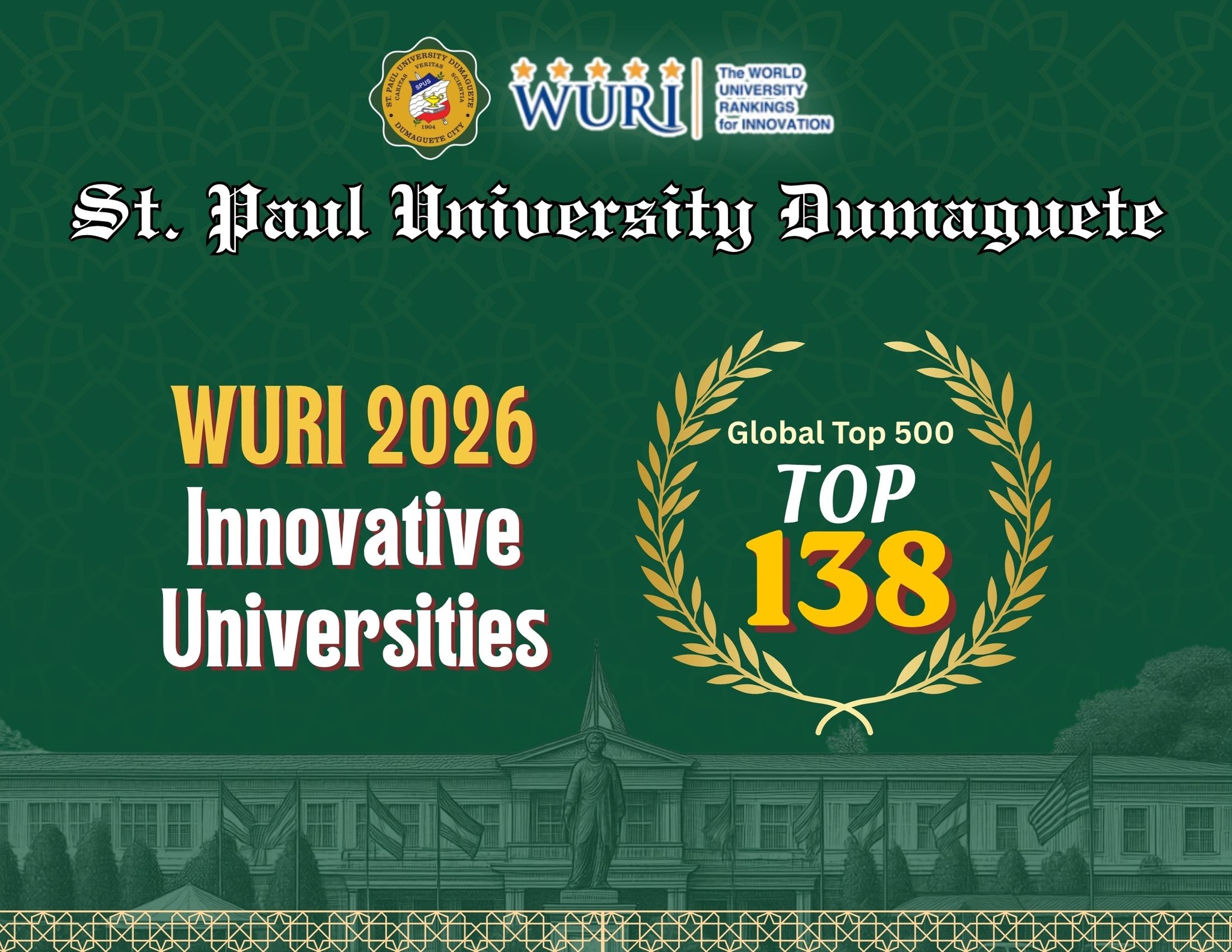 St. Paul University Dumaguete Shines in WURI 2026: A Testament to Purpose-Driven Innovation
