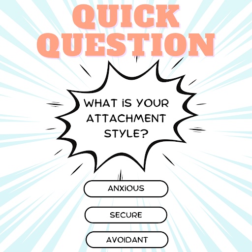 What Attachment Style Are You?