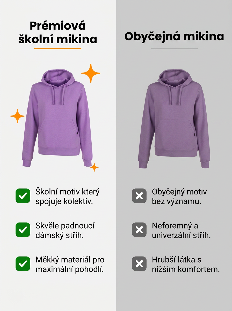 Obrázek 2