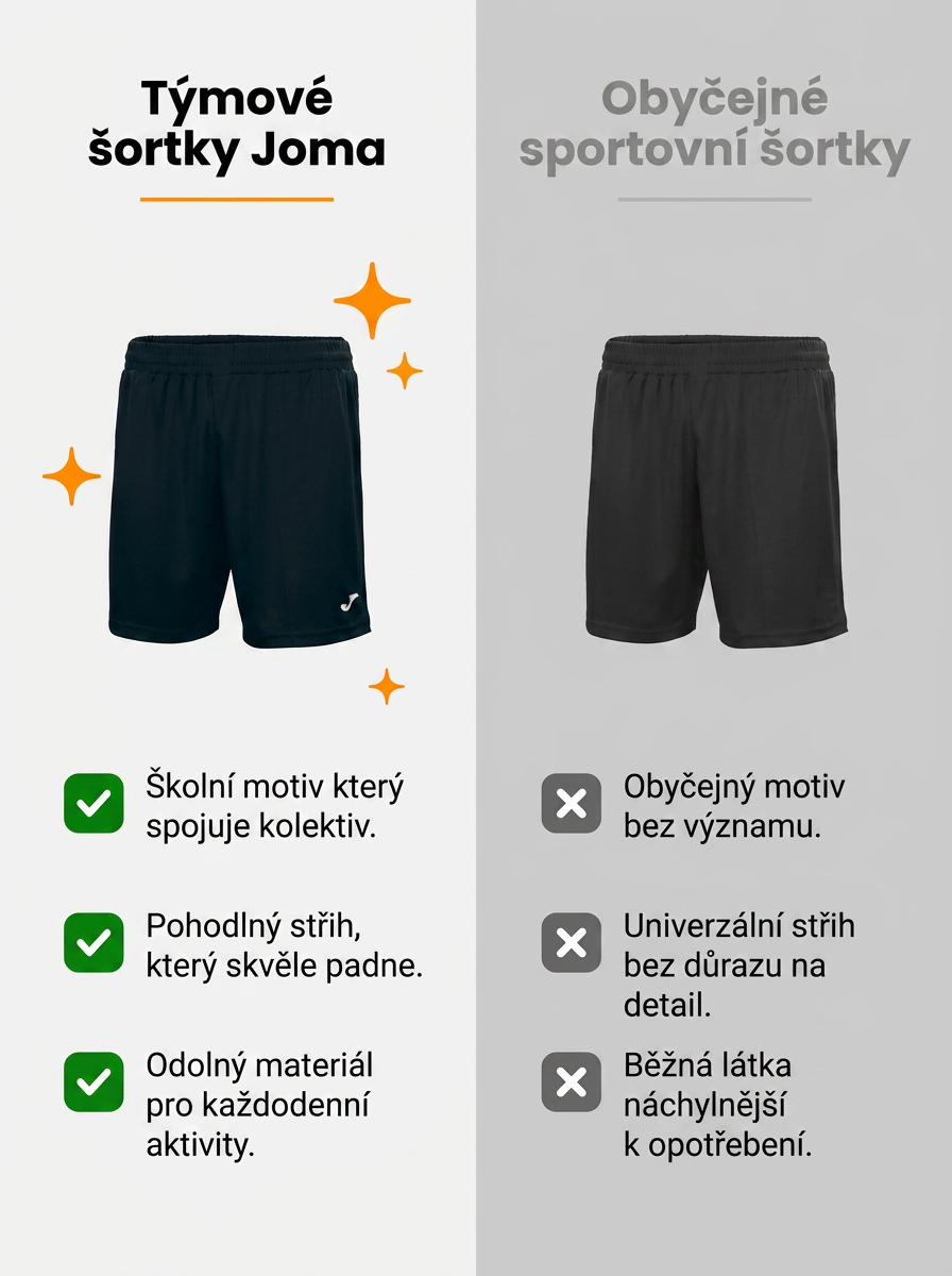 Obrázek 2