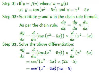 The Chain Rule - Differential Calculus Explained,Top 10 Qns