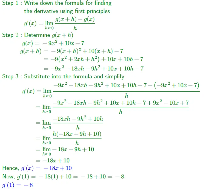 Differentiation from First Principles Formula, Derivation