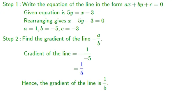How to find the Gradient of a Line | Formula and Examples