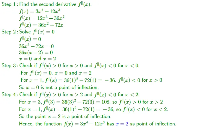 Concave vs Convex Curves and Point of Inflexion Explained