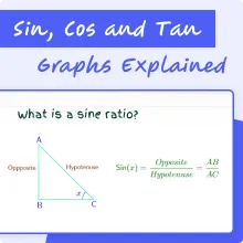 Sin, Tan and Cos Graphs Explained | Top 10 Questions 2025