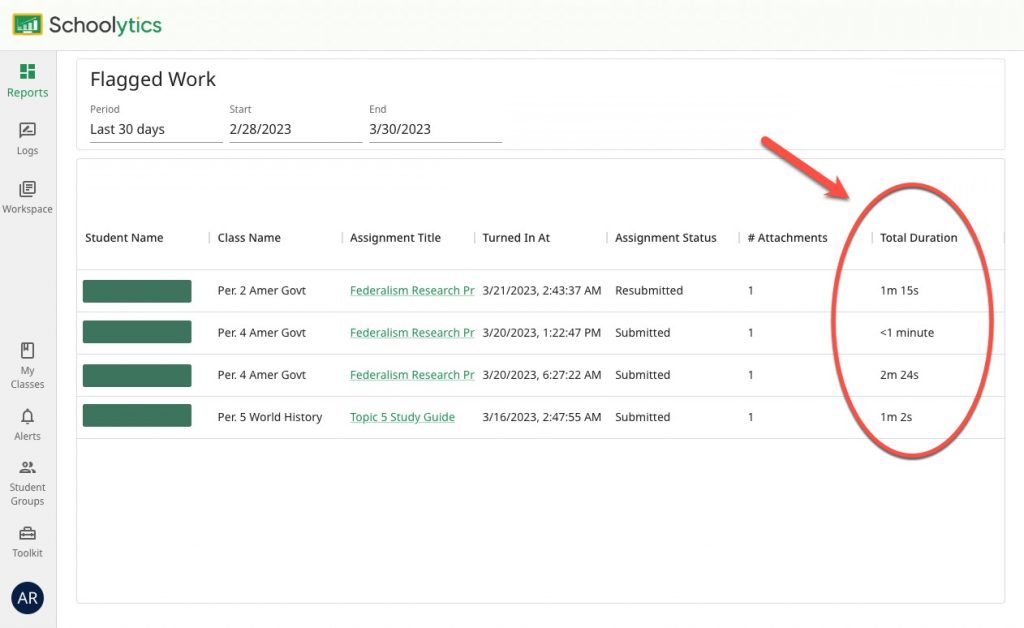Flagged Work Example Duration