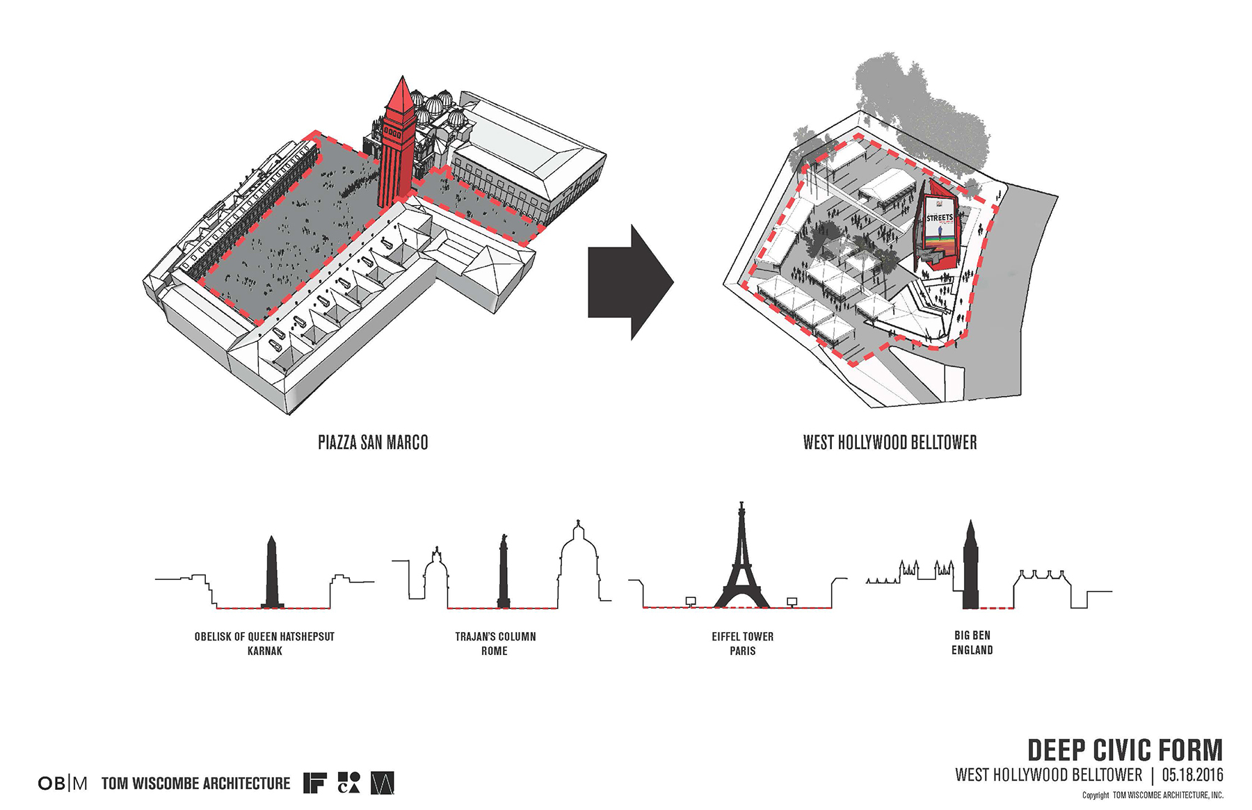 cartoon diagram of city centers and monuments