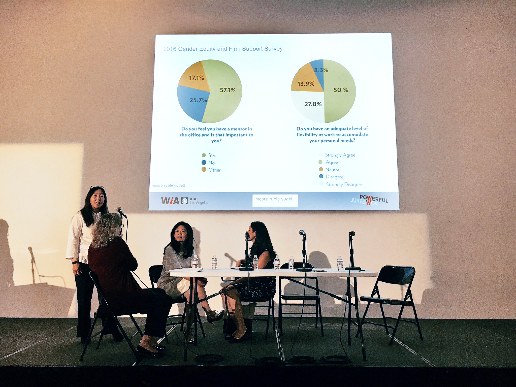 Female architectural enthusiast and faculties discussing on women in architecture